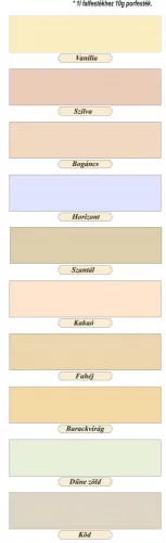 BIOPIN FALFESTÉK AQUA - FEHÉR 5 L.