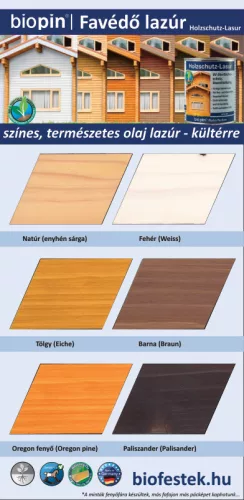 BIOPIN FAVÉDŐLAZÚR 0,75L