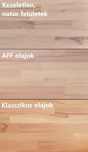 BIOPIN MUNKALAP TOP OLAJ AFF -  ÉLELMISZEREKKEL ÉRINTKEZHET - 0,5L