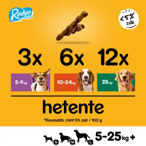 Pedigree Rodeo Duo Marha+Sajt 123g