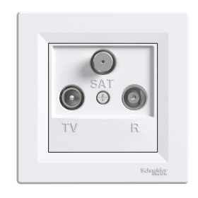   Schneider Asfora TV/R/SAT aljzat kerettel, végzáró, 1 dB, fehér EPH3500121