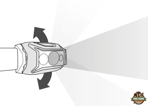 Petzl Fejlámpa ACTIK 2025 (3x AAA - tartozék) (450 lumen) Kék
