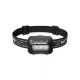 Nitecore Fejlámpa HA13 RGB 2026 (3xAAA) UHE LED (350 lumen)