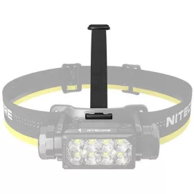 Nitecore Alkatrész HC60UHE/HC65UHE/HC70UHE Felső Fejpánt