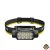 Nitecore Fejlámpa HC75 UHE (5500mAh 21700) UHE LED (3000 lumen) + USB-C