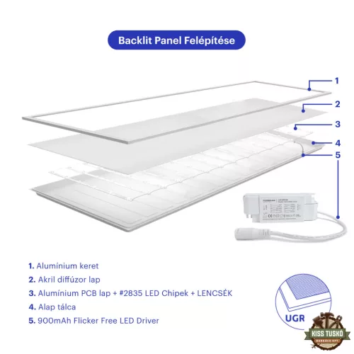 Modee LED Panel BackLit 300x1200mm MODEE driver 36W 4000K (4320 lumen) UGR22