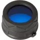 Nitecore Kellék Szűrő 34mm